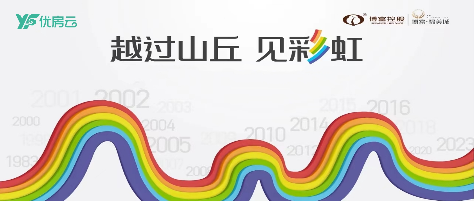 创新深化变革，精益提质增效  博富控投&优房云售楼管理系统正式启动