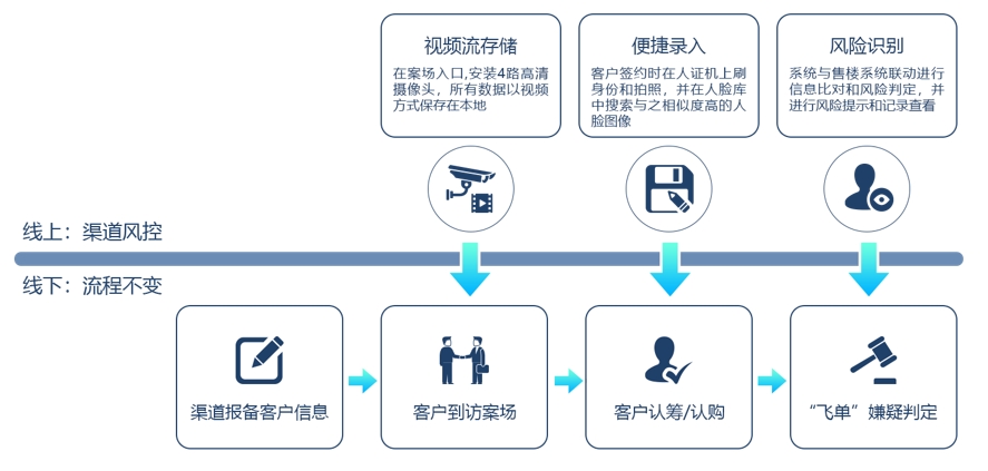 微信截图_20240321142718.png 微信截图_20240321142718.png