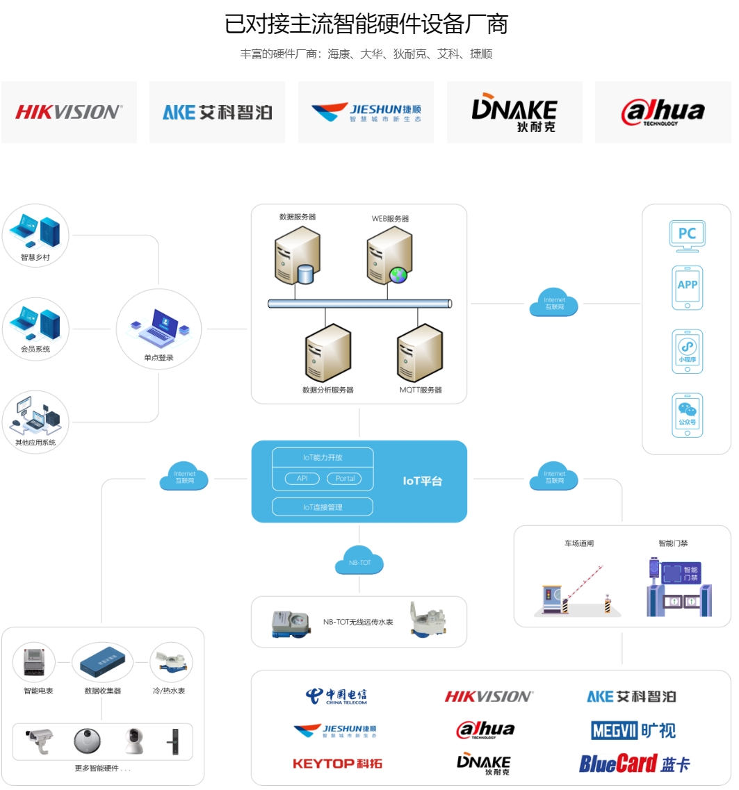 微信截图_20250513151453.png 微信截图_20250513151453.png