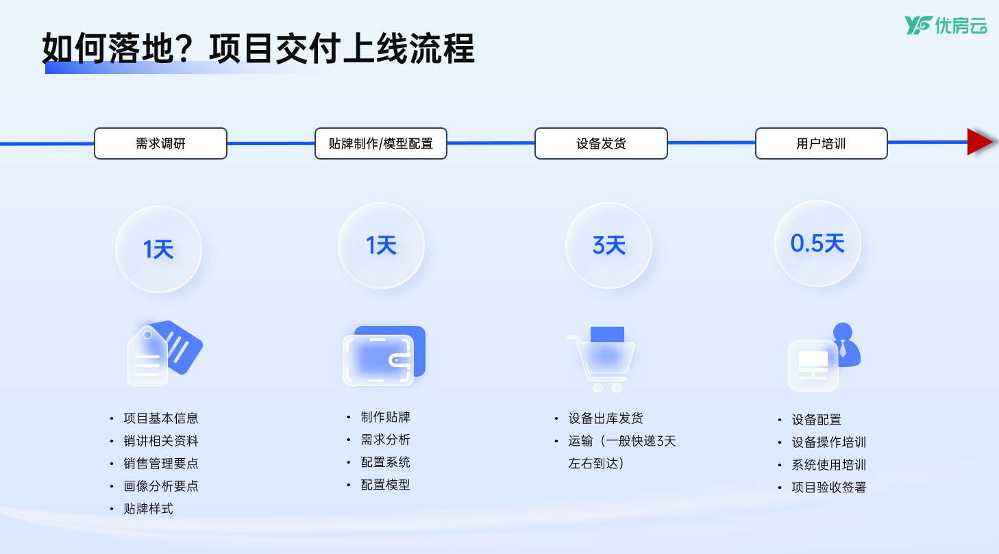 3.png 3.png